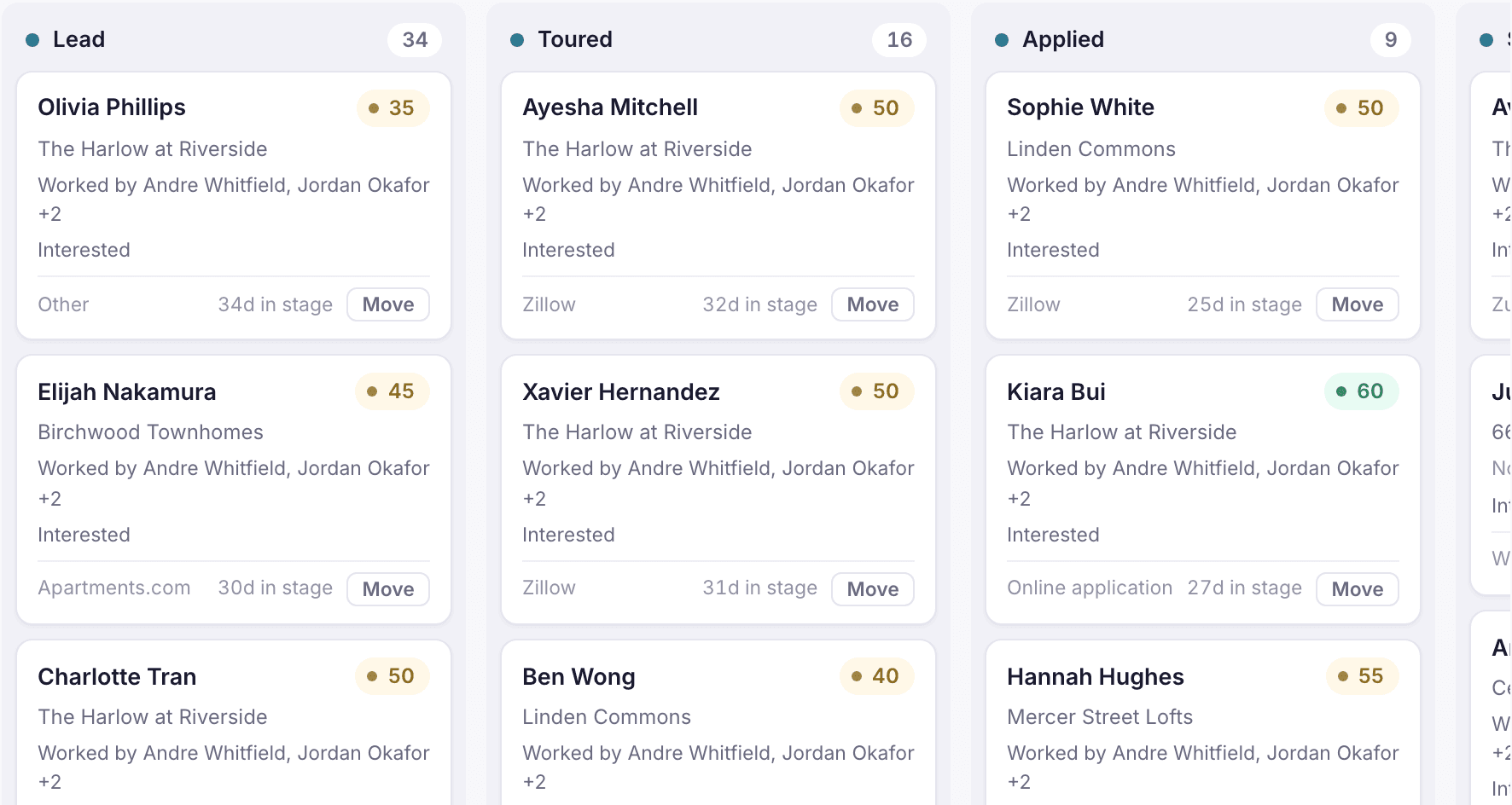 The Lead Manager board with prospects by stage.