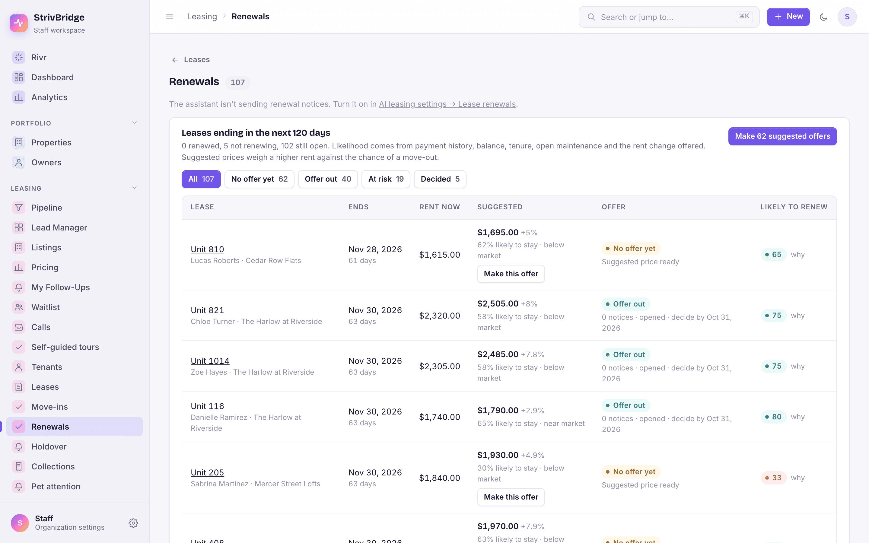The Renewals list with suggested offers for leases ending soon.